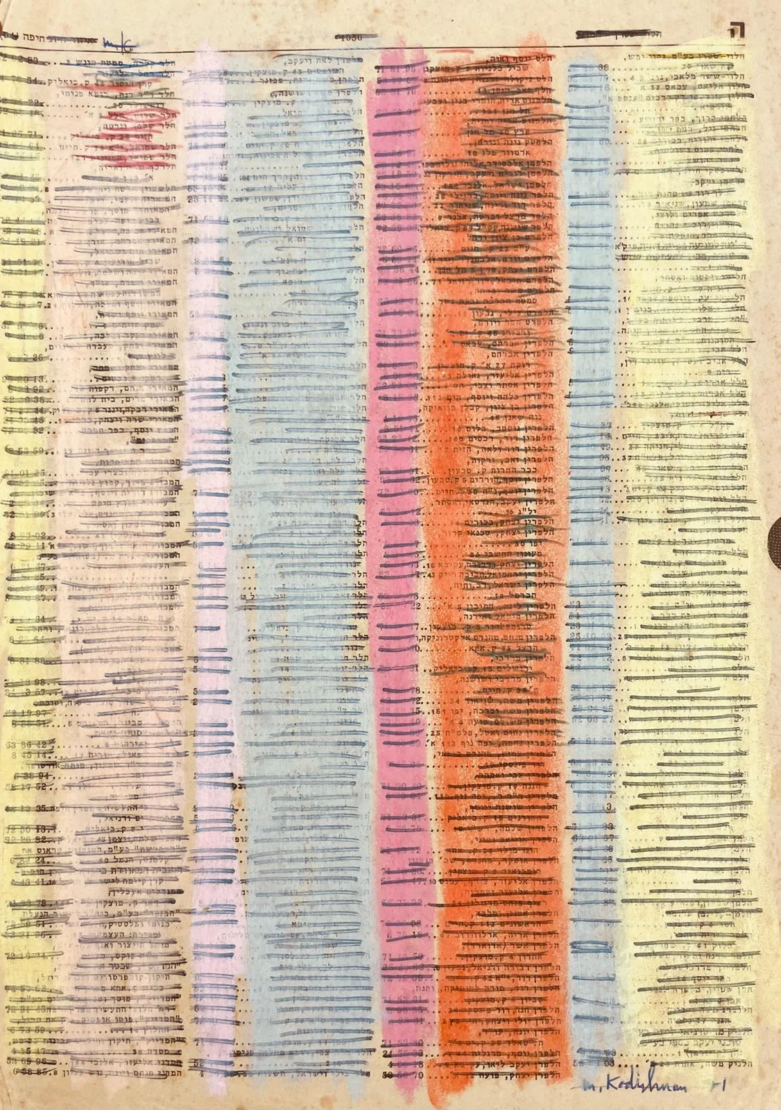 Phone book series